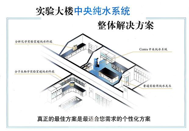 實(shí)驗(yàn)室集中供水整體方案